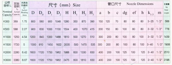 搪玻璃蒸餾罐K300L-K5000L